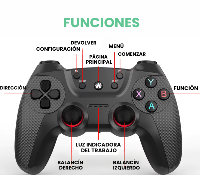 Consola De Juegos RETRO