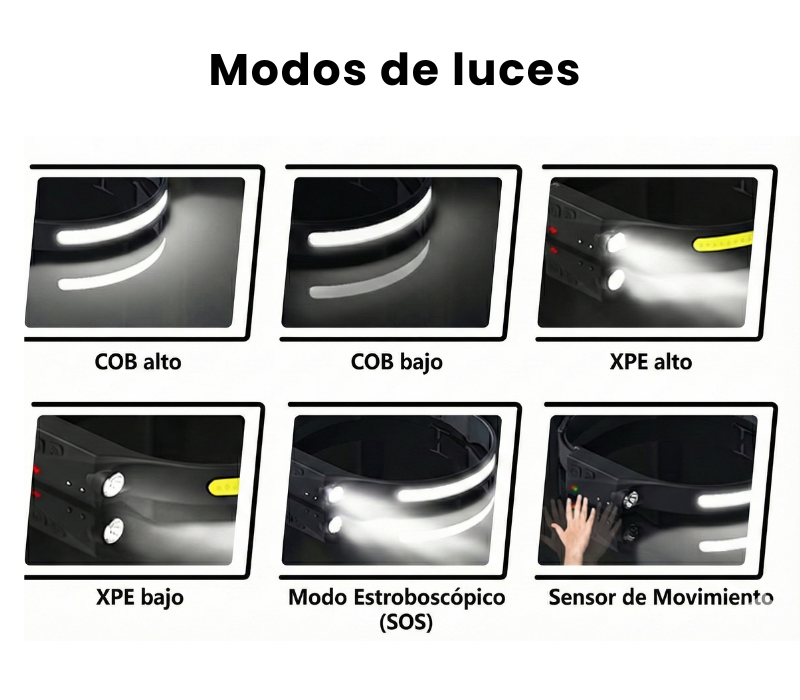 Linterna para cabeza