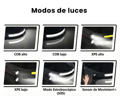 Linterna para cabeza