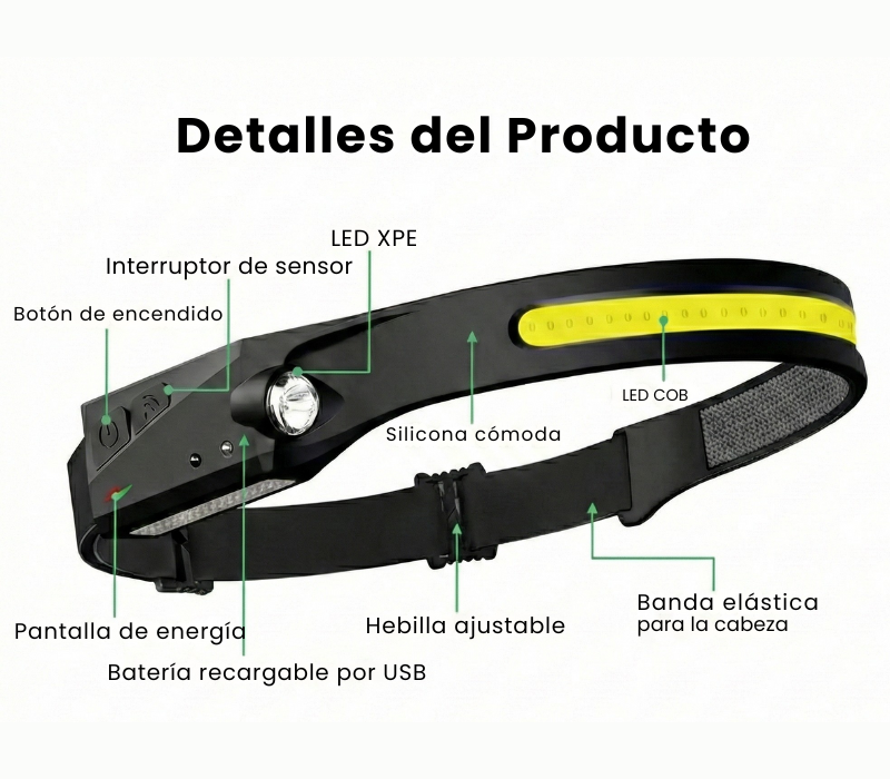 Linterna para cabeza