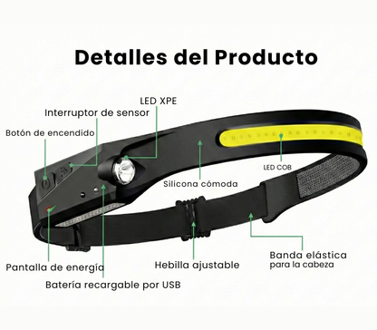 Linterna para cabeza