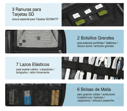 Organizador de cables para viajes