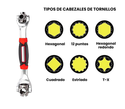 LLAVE GIRATORIA MULTIFUNCIÓNAL