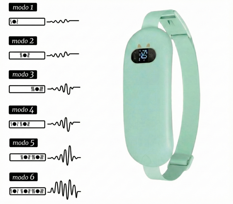 Almohadilla para dolor menstrual