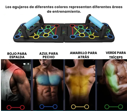 Tabla de Flexiones