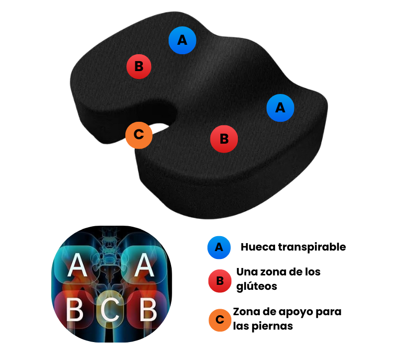 Cojín de Gel Ortopédico