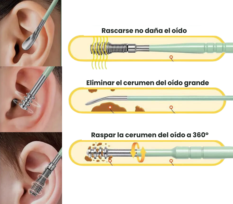 Kit Limpiador de Oídos