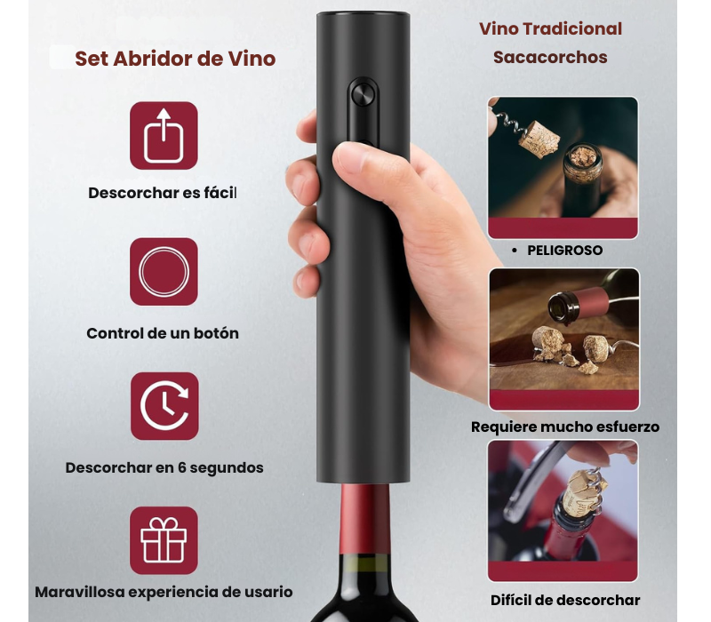 Set Abridor de Vino Eléctrico